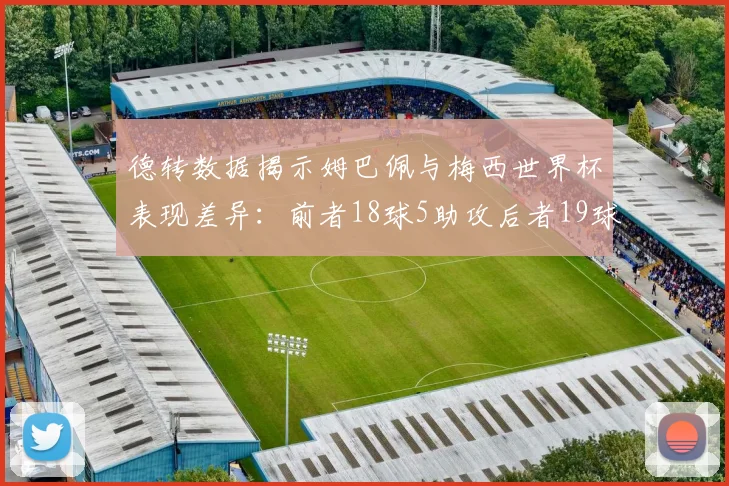 德转数据揭示姆巴佩与梅西世界杯表现差异：前者18球5助攻后者19球8助攻